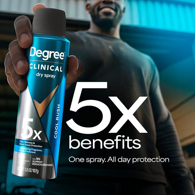 Degree Anti-Perspirant Aerosol Cool Rush for 96 Hour sweat and odor protection 5X protection 3.8 oz