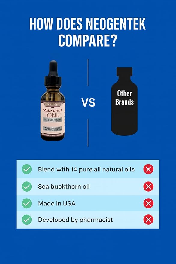 Hair & Scalp Tonic Essential Oil – Made from 14 Botanical Oils for Thicker, Fuller Hair • Root-Strengthening & Scalp-Nourishing Hair Serum • Refreshing Herbal Formula – Made in USA -1 oz