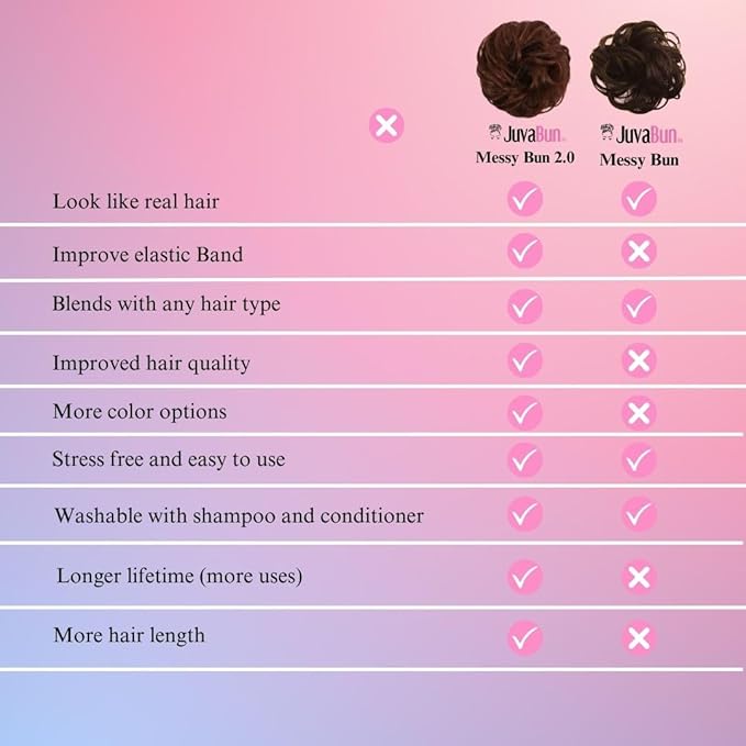 Juvabun Messy Bun 2.0 Dark Red Messy Bun Hair Extension Rich Color Hair Bun Scrunchie for Women Styling