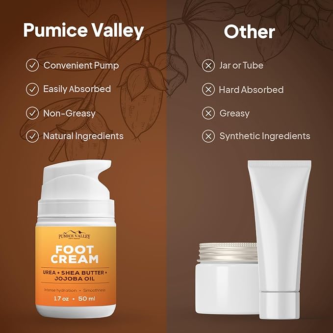 Pumice Valley 2 Pack Foot Cream for Dry Cracked Heels and Feet - Natural Moisturizer, Corn, Calluses Treatment - Skin, Body Lotion, Urea, Shea Butter, Jojoba Oil, Vitamin E 1.7 Oz