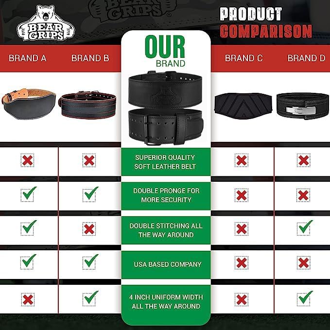 Bear Grips Weightlifting Belt 5mm Powerlifting