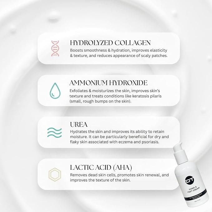 DT Collagen Hand & Foot Cream | Cracked Heel Cream with Urea & Lactic Acid | Collagen Moisturizer for Dry Hands & Feet | Heavy Duty Foot Cream for Calluses | Paraben Free, 4 oz