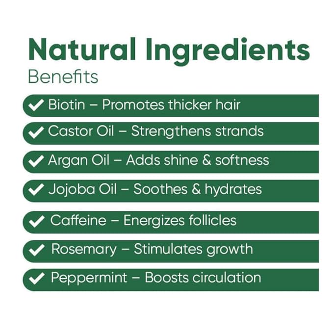Seddy Hair Growth & Strengthening Oil with Caffeine, Rosemary, Castor, Biotin, Peppermint, Argan & Jojoba Oils - 1.7 Fl. Oz (Pack of 1)