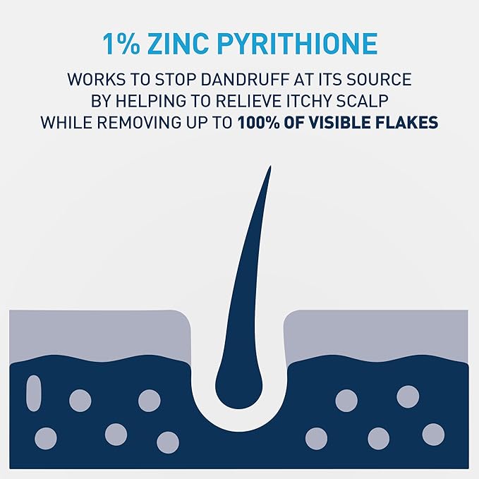 CeraVe 2 In 1 Hydrating Anti Dandruff Shampoo And Conditioner, 1% Pyrithione Zinc Dandruff Treatment, Color Safe & Sulfate Free Shampoo And Conditioner, Helps Eliminate Dandruff & Relieve Itchy Scalp