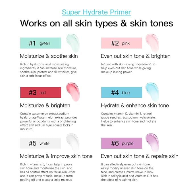 AKARY Gel-Based & Hydrating Face Primer For Smoothing 05 Coconut