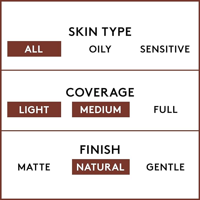 COVERGIRL Clean Makeup Foundation Normal Skin Ivory 105, may vary) 1 oz