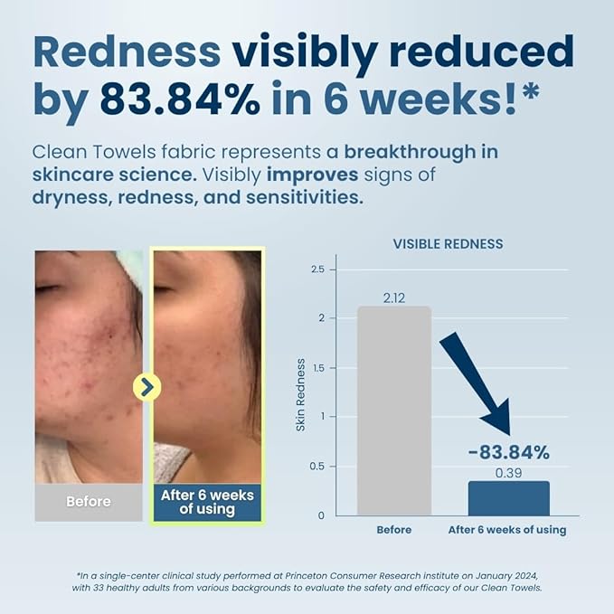 Clean Skin Club Clean Towels XL™