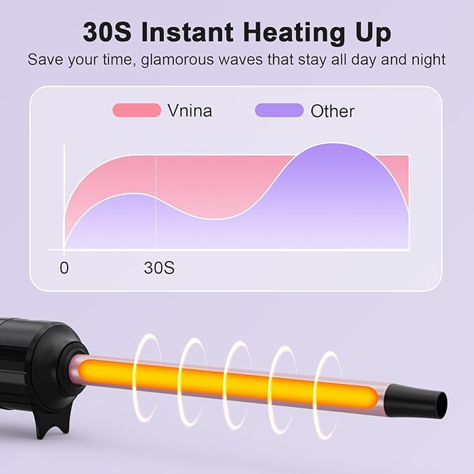 3 in 1 Curling Wand Set, Curling Iron Set with 3 Interchangable Ceramic Curling Wands (0.5”-1.25”), Fast Heating Up Hair Curler, Dual Voltage Wand Curling Iron