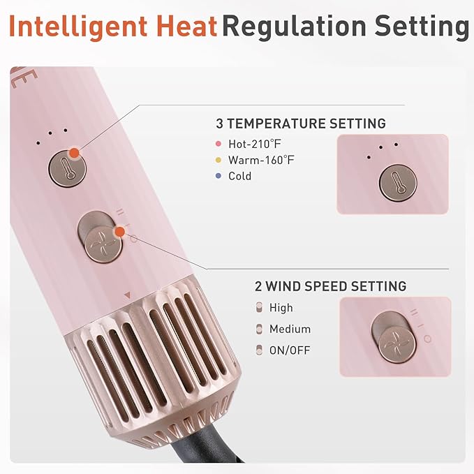 TANSHINE Blow Dryer Brush,5 in 1 Professional Hot Air Styler Hair Dryer Brush Styler,Powerful High-Speed Dryer Air Curler for Fast Drying Curling Volumizing Straightening Styling,Ionic Technology,Pink