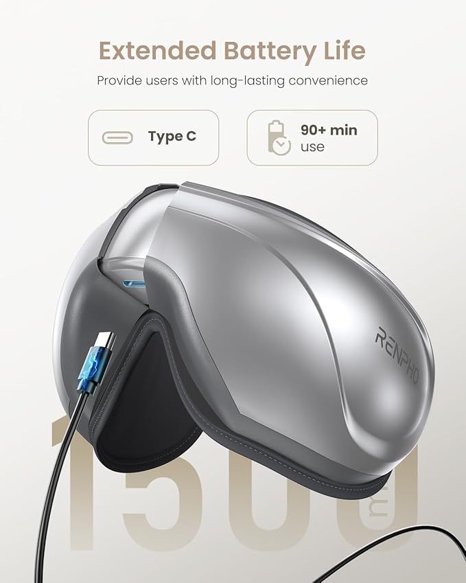 RENPHO Eye Massager with Heat, Birthday Valentines Day Gifts for Grandkids Mom Dad Women Men Face Massager, Heated Eye Mask for Improve Sleep Eyeris 2
