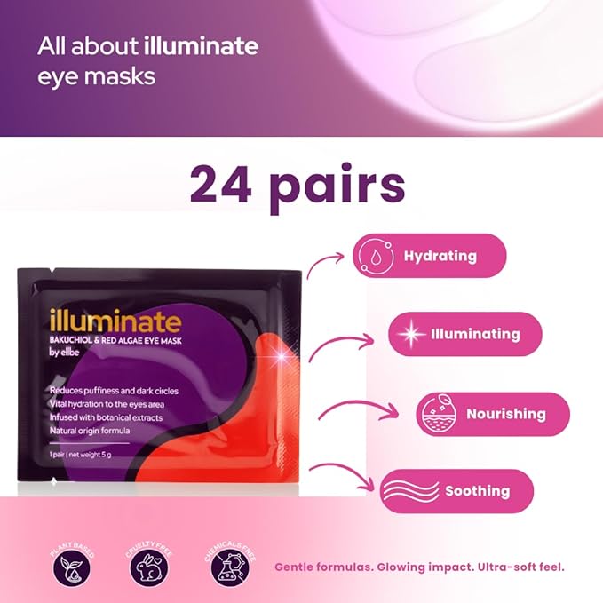 Ellbe Bakuchiol Under Eye Mask – 24 Pairs Eye Patches for Puffy Eyes, Dark Circles, Fine Lines & Screen Fatigue – Natural & Biodegradable – Anti-Aging Hydrating Eye Treatment for Women & Men (24)