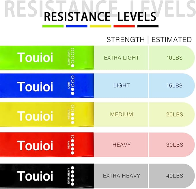 Hip & Core System Set, Resistance Loop Bands Set to Stretch, Core Fitness Glute Workout Bands