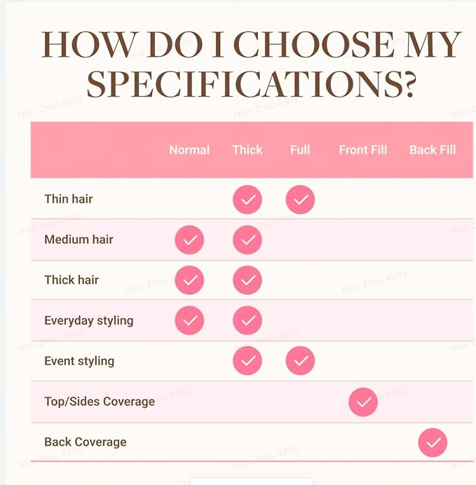 GOO GOO Invisi Edge Clip in Hair Extensions Set, 24inch 170g, 4pcs Injected Seamless PU Clip ins and 3pcs Classical PU Clip ins, Virgin Real Human Hair, #1B