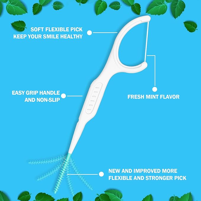 Dr. Emma Dental Floss Picks Tooth Flosser for Adults Teeth Cleaning Interdental Picks Mint Flavor Toothpick Stick Soft On Gum & Teeth, 160 Count