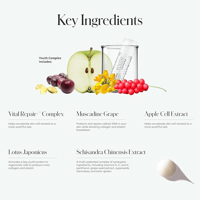 Shaklee - YOUTH - Restoring Eye Cream - Peptides, Hyaluronic Acid, Licorice & Muscadine Grape - Smooths Puffiness, Lines & Circles