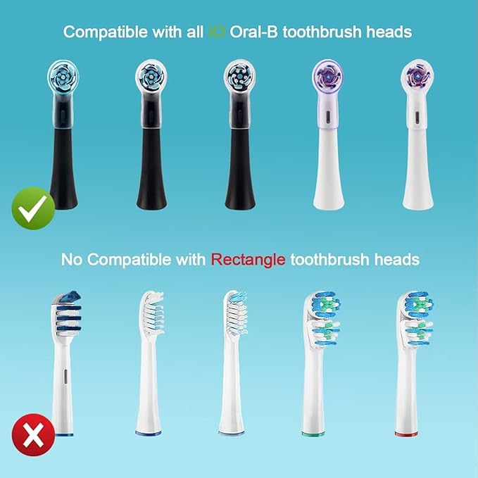 6 Pack Toothbrush Heads Dustproof Cover Compatible with Oral B, Fits for Oral-B iO Series, Pro 1000, 1500, 5000, 7500 Electric Toothbrush, Protects Brush Head and Convenient Travel (Cyan)