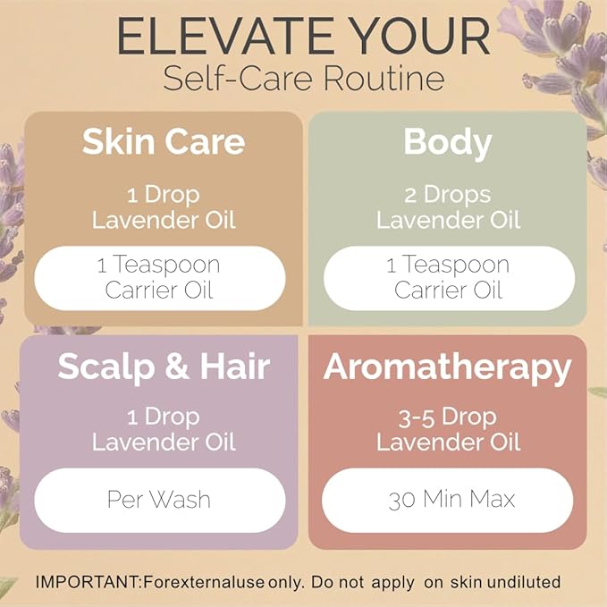 Essential Oils (Lavender)