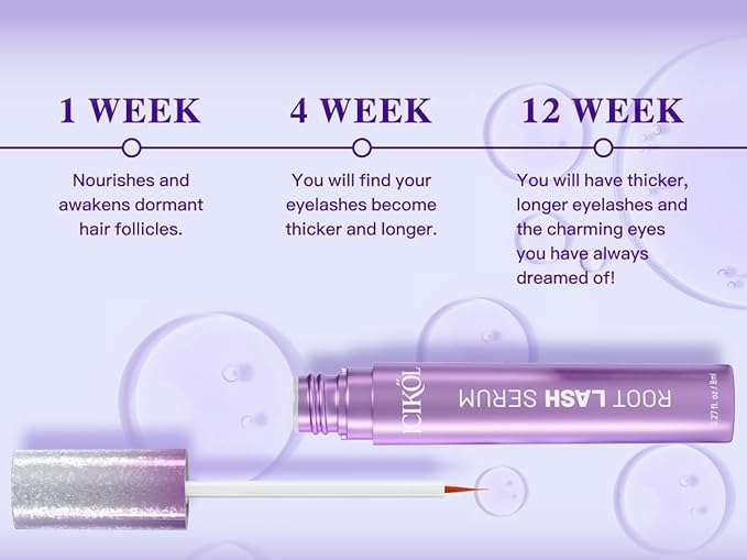 ICIKOL Eyelash Growth Serum, Advanced Lash Enhancing Treatment - Peptide & Vitamin Formula for Longger, Thicker and Fuller Looking Lashes, Vegan & Cruelty - Free for Sensitive Eyes, 8mL/ 0.27 fl oz