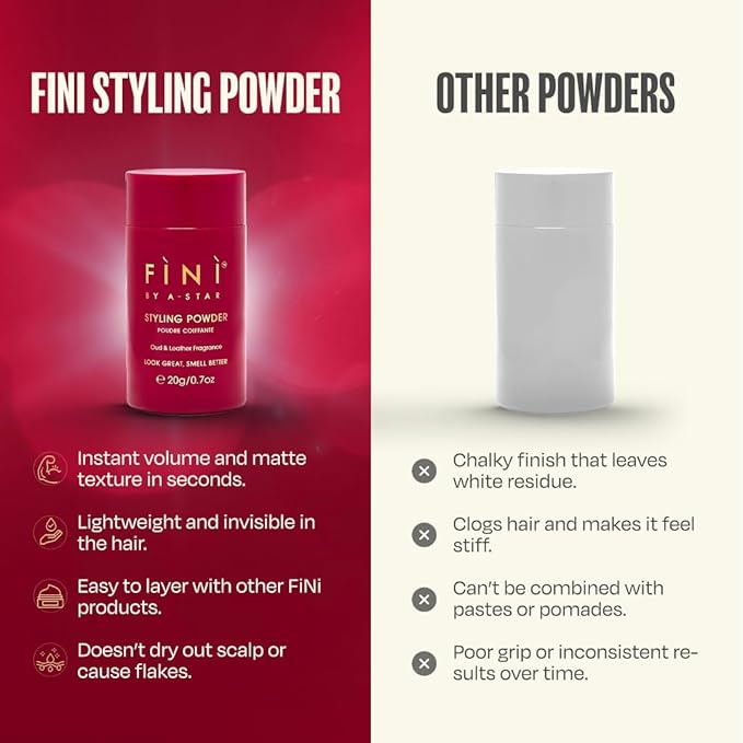 Fini By A-Star Styling Powder – Oud Fragrance, Matte Finish, Volumizing & Texturizing Hair Powder for Men, Easy to Wash Out, Non-Greasy