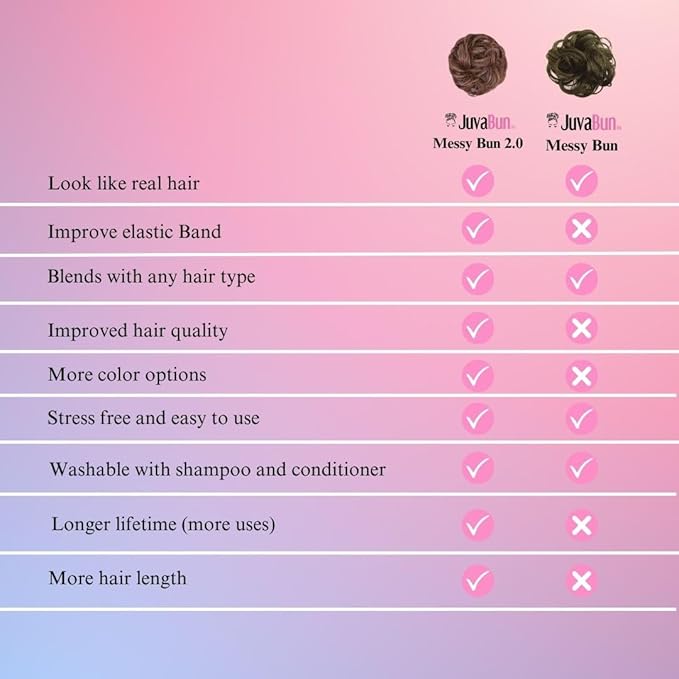 Juvabun Messy Bun 2.0 Reddish Blonde Hair Bun Extension Soft Messy Bun Scrunchie Washable Lightweight for Women Updos