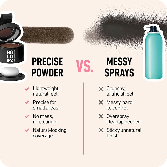 BOLDIFY Hairline Powder (LARGE, 10g) - Root Touch Up Hair Color for Gray Coverage - Bald Spot Concealing Hair Powder for Women & Men - 24-Hour Stain-Proof - Medium Brown