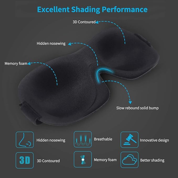 AMAZKER Cute Eye Mask Sleep Mask for Men Women Kids,2 Pack 3D Contoured Cup Sleeping Mask & Blindfold, Concave Molded Night Sleep Mask, Block Out Light (Stars &Black, 2 Count (Pack of 1))