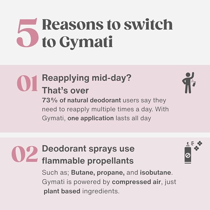 Gymati Natural Deodorant Body Spray Aluminum Free For Women