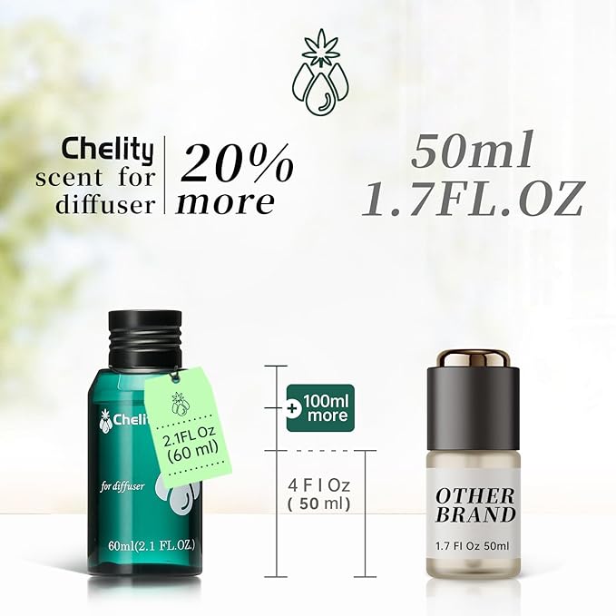 Chelity Hotel Scents Dubai Diffuser Oil, 2.1 Fl Oz (60ml),Home Luxury Aroma & Hotel Fragrance -Essential Oils for Diffuser Oil Refill