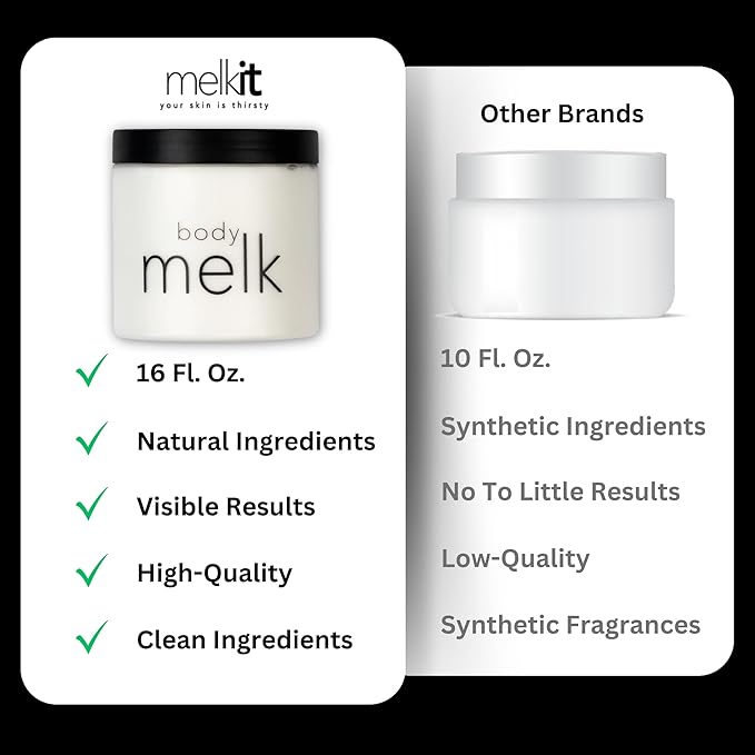 Melkit Body Melk Natural Body Cream - All Over Fast-Absorbing Hydration for Dry or Sensitive Skin - Soothe Sensitive Skin, Rash & Irritation - All Skin Types - 16 oz