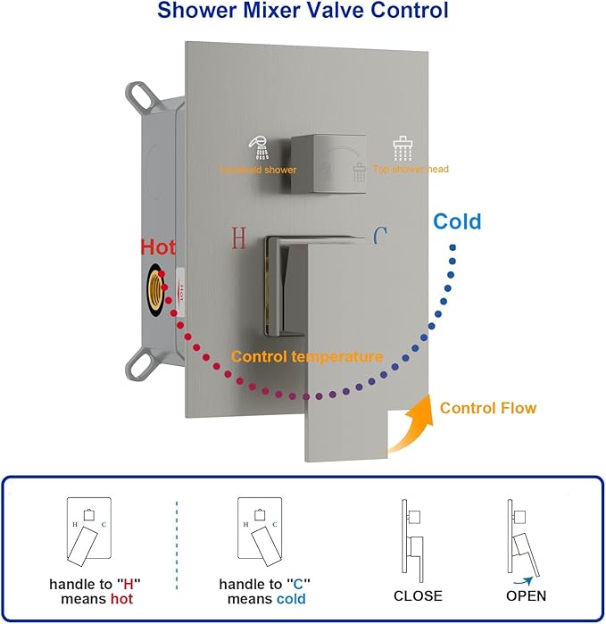 Dcolora 10 In. Rainfall Shower System with Handheld, Brushed Nickel Shower Faucet Set for Bathroom, Brass Valve, 304 Stainless Steel, Anti-Scald cUPC Certified (Brushed Nickel, 10 Inch)