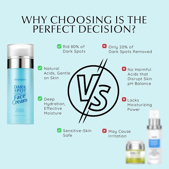 EnaSkin Dark Spot Remover Set – Serum & Cream Bundle (2-Step Brightening System) Dark Spot & Uneven Tone Care for Face & Body – For Women & Men