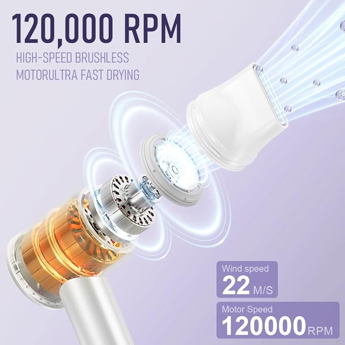 Hair Dryers,UOUOM Travel Hair Dryer, Low Noise,Compact Hair Dryers for Women, 120M Ionic Hair Dryers with Magnetic Attachments, Fast-Drying for All Hair Types