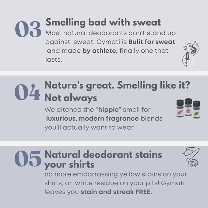 Gymati Natural Deodorant Body Spray Aluminum Free - Unisex - Pack of 3