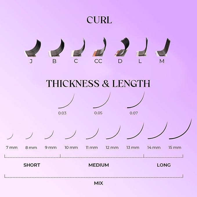 Eyelash Extensions, Mink Lash, Volume & Classic Lashes for Professionals, J/B/C/CC/D/L/M Curl, 4-15mm Length, Soft Korean PBT Fiber, 16 Rows Lash Tray (Black-D-0.05-13mm)