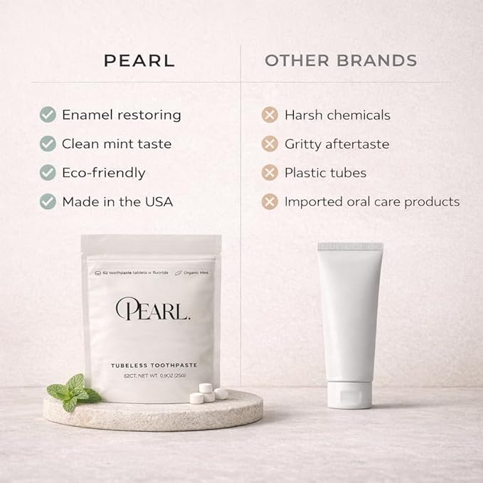 Pearl Fluoride Mint Toothpaste Tablets | Dentist Designed | Natural Whitening | Sensitivity Relief | TSA Approved | Plastic-Free | Reusable Packaging (186 Tablets)