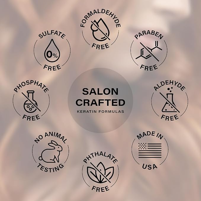 Peter Coppola Color Control Shampoo - A Sulphate Free, Keratin Safe, Color Safe, Gentle Cleansing Shampoo 33.8 oz. For Daily Use.