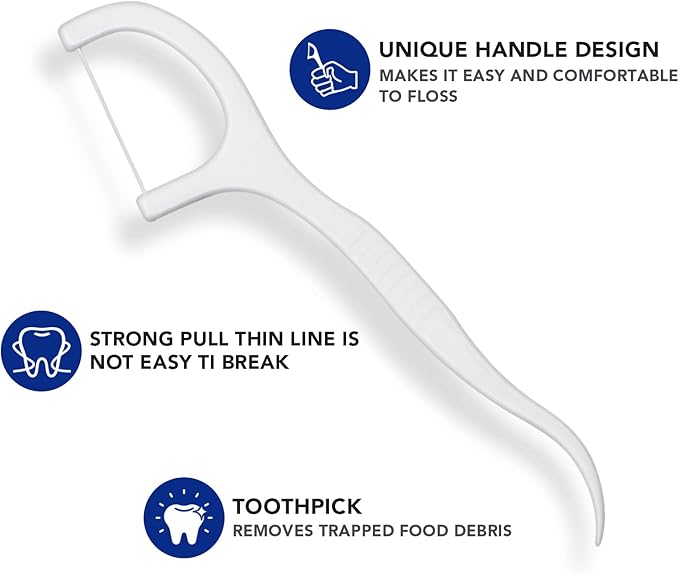 RAZOKO Dental Floss Picks High Toughness Professional Toothpicks Sticks 4-Pack(200pcs) with Portable Case and Dental Picks Perfect for Family,Hotel,Travel
