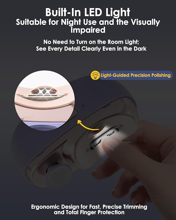Electric Nail Clipper Upgraded 3 in 1 Automatic - with Polishing, Dust Storage & LED Light, Nail File Toenail Trimmer, Gifts for Women Men Mom Her Him Kids Adults Senior Baby Teacher Students