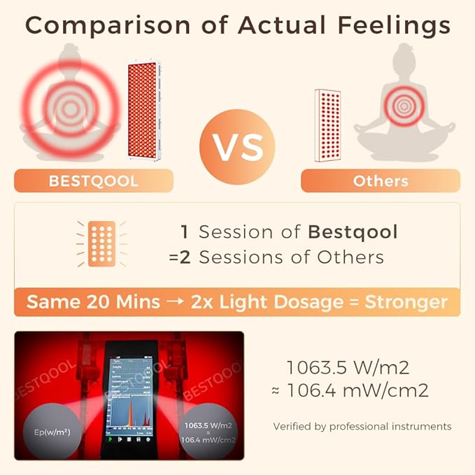 BestQool Red Light Therapy Device, 4 Wavelengths Full Body Infrared Red Light Therapy at Home, Elite Grade Dual Chip 300 LEDs, High Power, 500W. Modular Design.