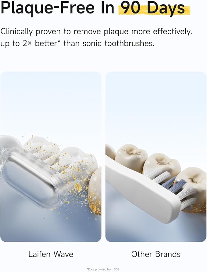 Laifen Wave Special Electric Toothbrush, New 2025 Version Oscillation & Vibration Sonic Electric Toothbrush for Adults with App, 2 Brush Heads, IP68 Waterproof Travel Powered Toothbrush (Matte Grey)