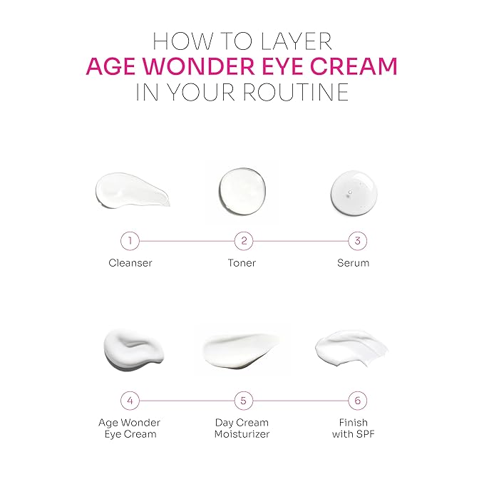 Oxygen Botanicals Age Wonder Eye Cream-eye cream firming-lifting and reduction of dark circles and bags, moisturizing and revitalizing-15ml