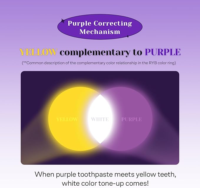 Euthymol Purple Whitening Toothpaste (3.7 fl oz) – for Yellow & Sensitive Teeth | Violet Tone-Up Formula, Instantly Brightens, 24H Stain Defense, Long-Lasting Fresh Breath