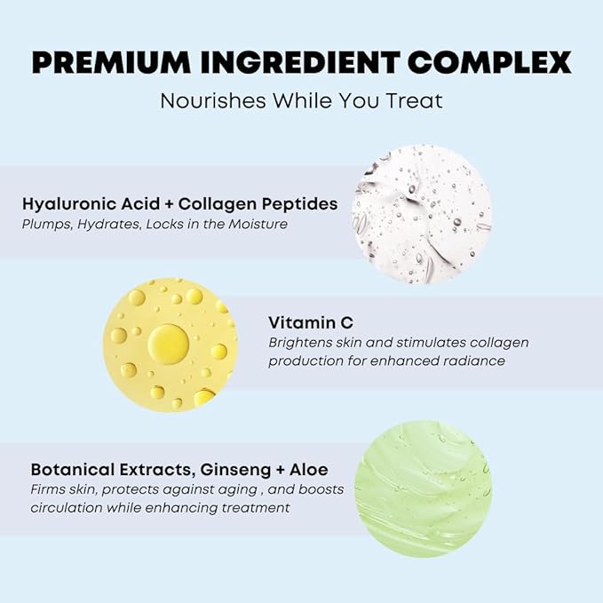 PRAIMY Glow Rose Conductive Gel – Premium Microcurrent, RF & EMS Gel with Hyaluronic Acid, Collagen & Vitamin C – Luxury Skincare Primer for Beauty Devices, 3.3 fl oz Pump