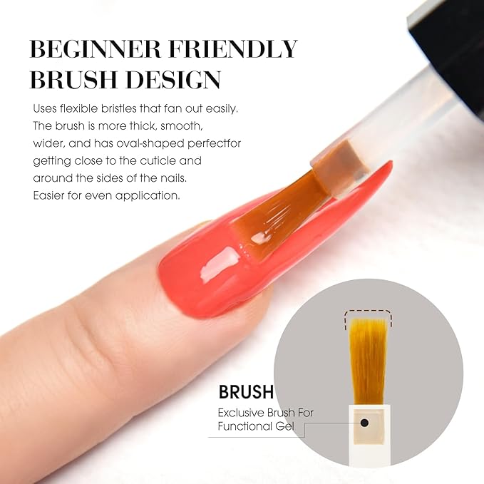 CANNI Red Gel Nail Polish - 1Pcs Bright Red Gel Polish High Gloss Soak Off U V Nail Manicure Salon DIY