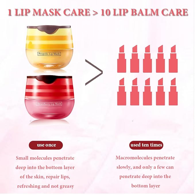 Honey Lip Balm Pot Lip Mask,