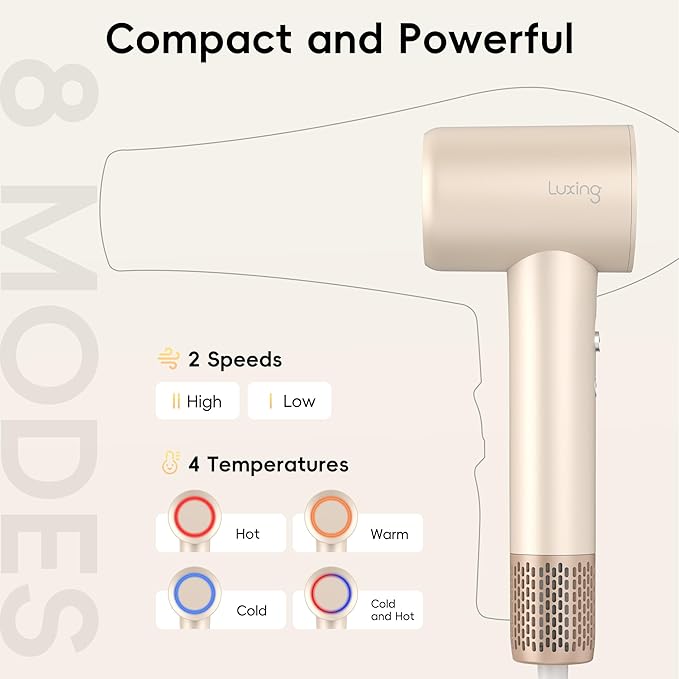 Hair Dryers for women, TurboLux Ionic 200 Million Negative Ions Fast Drying High Speed Hairdryer with Diffuser, Lightweight, Low Noise 1500W Hair Diffuser Dryer with 110000 RPM Brushless Motor (Cream)