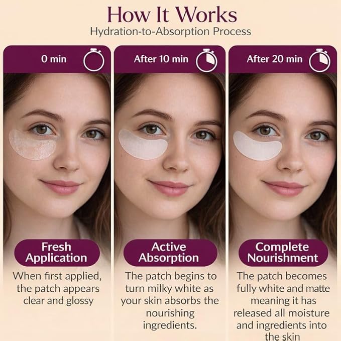 Triple Hyaluronic Acid Breathable Under Eye Patches with Pomegranate Extract, Hydrating Eye Masks for Puffiness, Dark Circles, Wrinkles & Fine Lines, Jet Lag Patches, Parches Para Ojeras,12Pairs