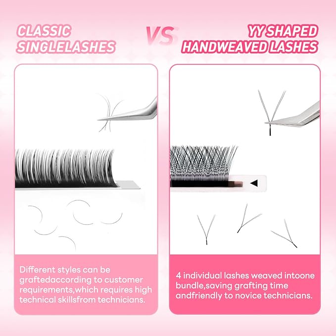 Arison Lashes 3D W Shape Eyelash Extension Natural Soft Volume Premade Fans Faux Mink Matte Black Cluster 12 rows(3DW-0.07-D-13mm)
