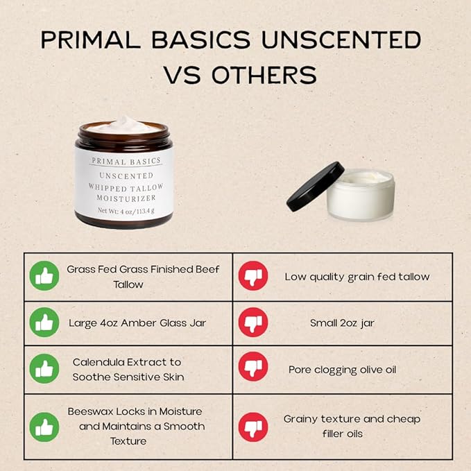 Primal Basics 100% Grass Fed Grass Finished Whipped Beef Tallow Moisturizer/Body Balm for Face, Body, Oily, Dry, Sensitive Skin -Contains Vitamins A, D, E, K -USA Made (4 oz, Unscented)