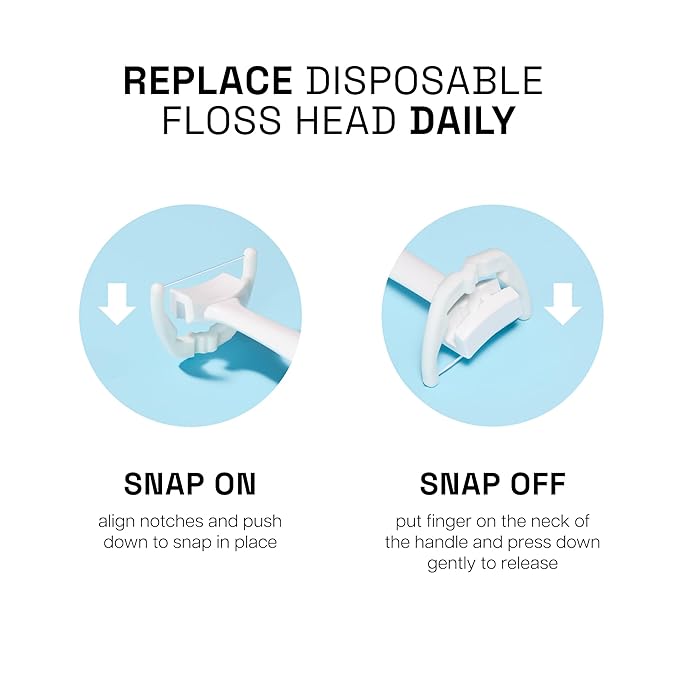 REACH Ultraclean Access Flosser Refill Heads, Mint, Plaque Remover for Teeth, Shred Resistant, for Hard to Reach Areas, Oral Care, PFAS Free, for Adults & Kids, 6 Pack, 28 Count